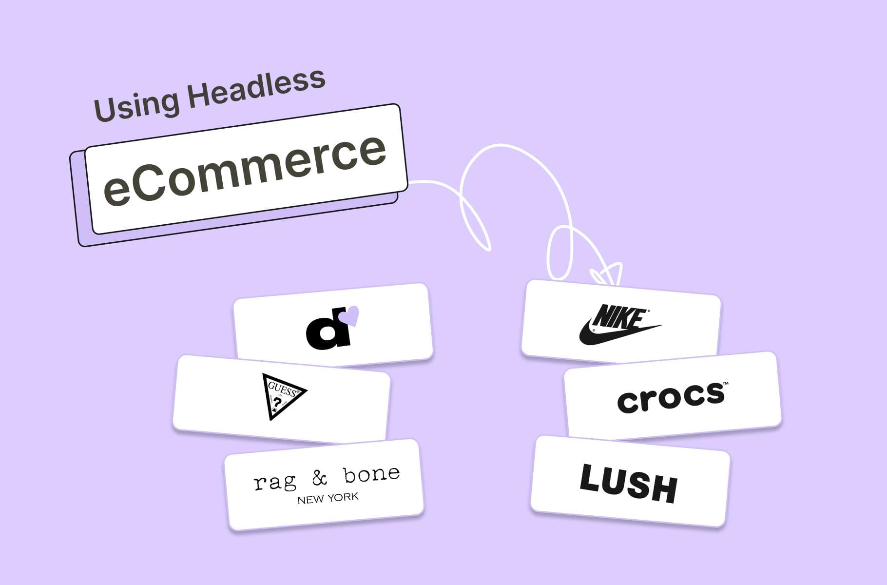 Brand logos like Nike, Crocs, and Lush showing examples of headless eCommerce usage